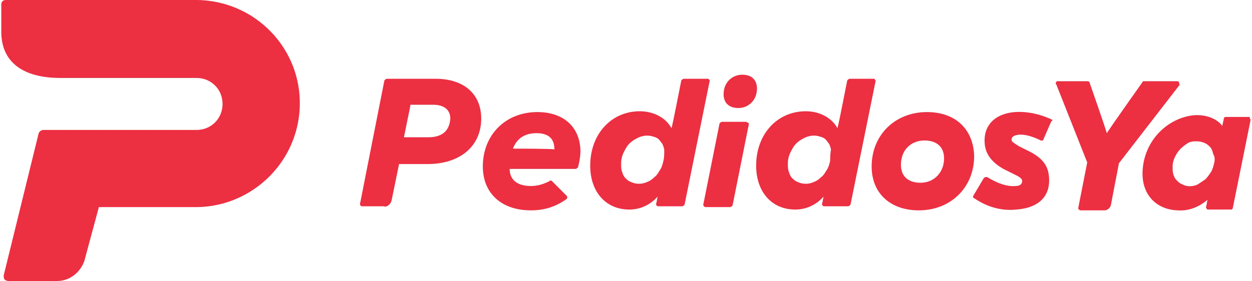 PedidosYa Cecisfit